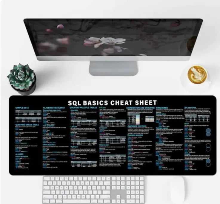 Efficient Desk Mouse Pad