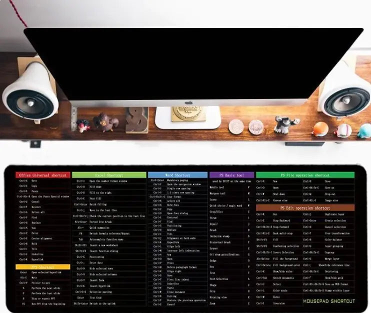 Efficient Desk Mouse Pad